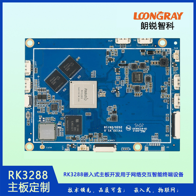 RK3288