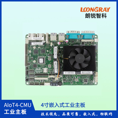 AloT4-CMU工控主板